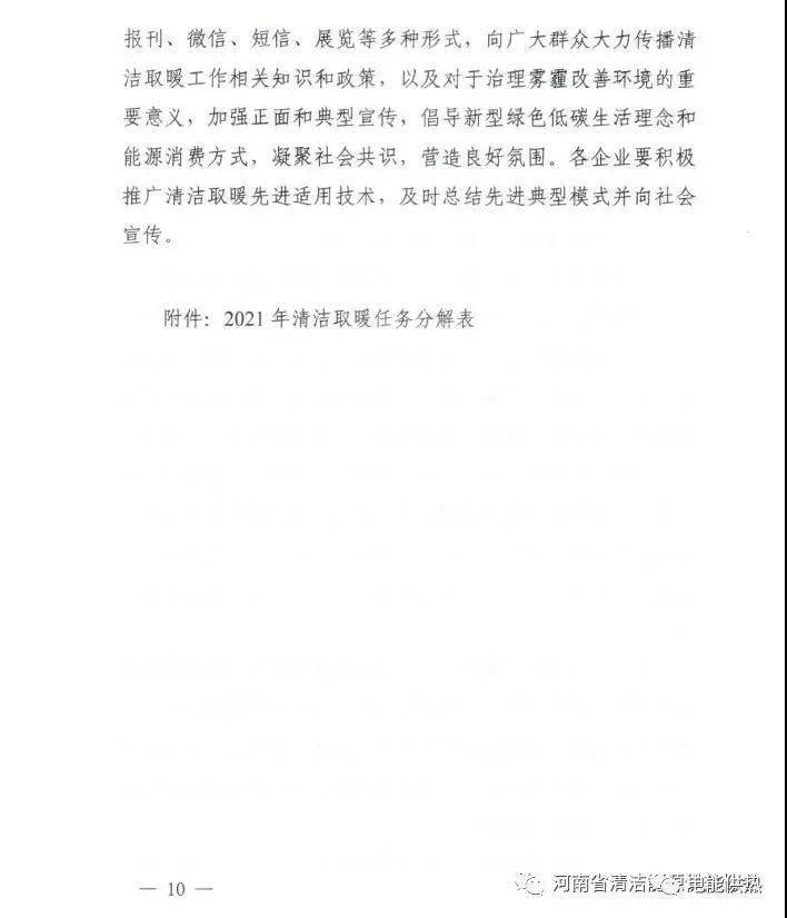 河南省2021年清潔取暖工作方案  新增生物質(zhì)供暖1000萬(wàn)㎡9