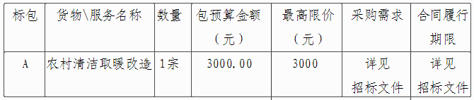 榮成市俚島鎮(zhèn)人民政府農(nóng)村清潔取暖改造公開招標(biāo)采購公告