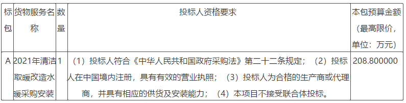 聊城江北區(qū)2021年清潔取暖改造水暖采購招標(biāo)公告