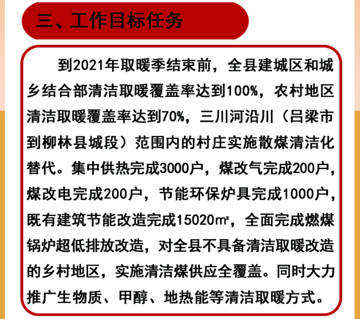 柳林縣2021年度冬季清潔取暖實施方案的通知