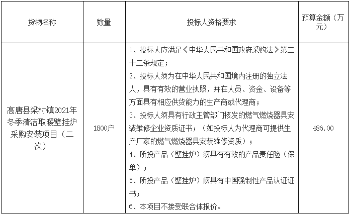 高唐縣梁村鎮(zhèn)2021年冬季清潔取暖壁掛爐采購安裝項目