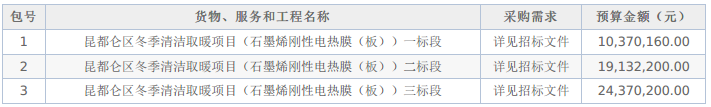 石墨烯剛性電熱膜（板）1