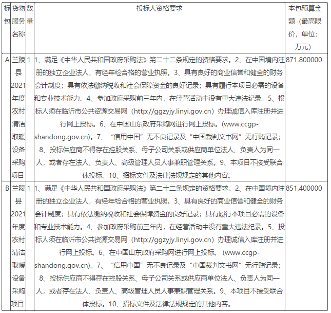 臨沂市蘭陵縣2021年度農(nóng)村清潔取暖設備采購招標公告