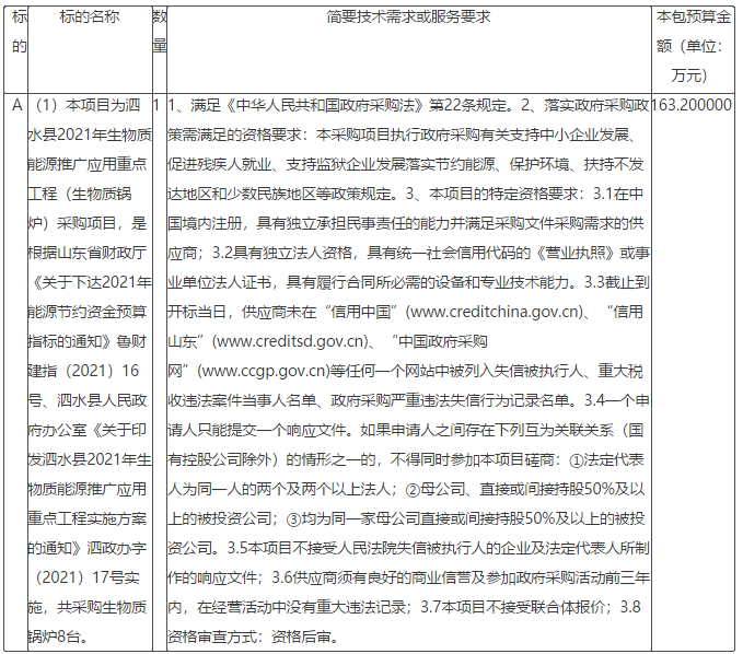 采購生物質(zhì)鍋爐8臺