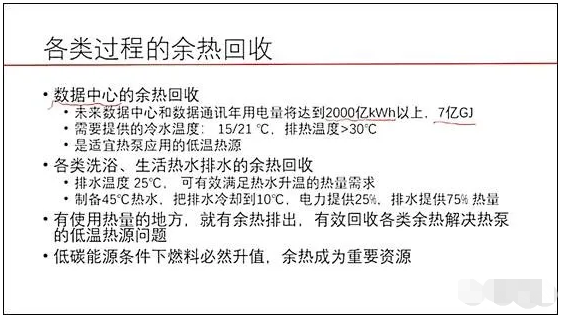 江億院士：熱泵技術(shù)是最適合分散、分布方式來提供熱源的技術(shù)4