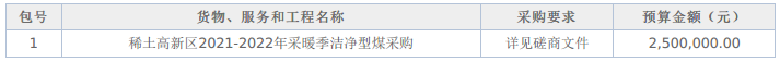 包頭稀土高新區(qū)2021-2022年采暖季潔凈型煤采購(gòu)