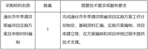 通化市冬季清潔取暖項(xiàng)目實(shí)施方案及申報(bào)材料編制