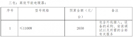 婁煩縣發(fā)展和改革局婁煩縣2022年“煤改電”工程3