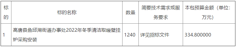 高唐縣魚邱湖街道辦事處2022年冬季清潔取暖壁掛爐采購安裝項目