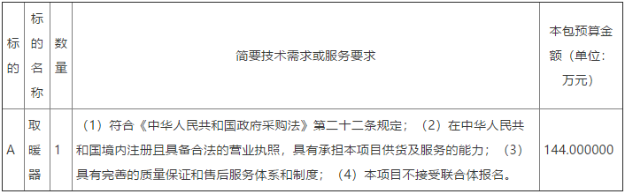 度假區(qū)2022年清潔取暖改造暖氣片采購項(xiàng)目