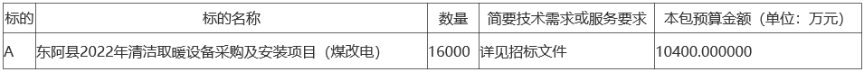 東阿縣2022年清潔取暖設備采購及安裝項目