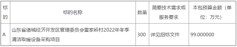 山東省諸城經濟開發(fā)區(qū)管理委員會雷家?guī)X村2022年冬季清潔取暖設備采購項目公開招標公告