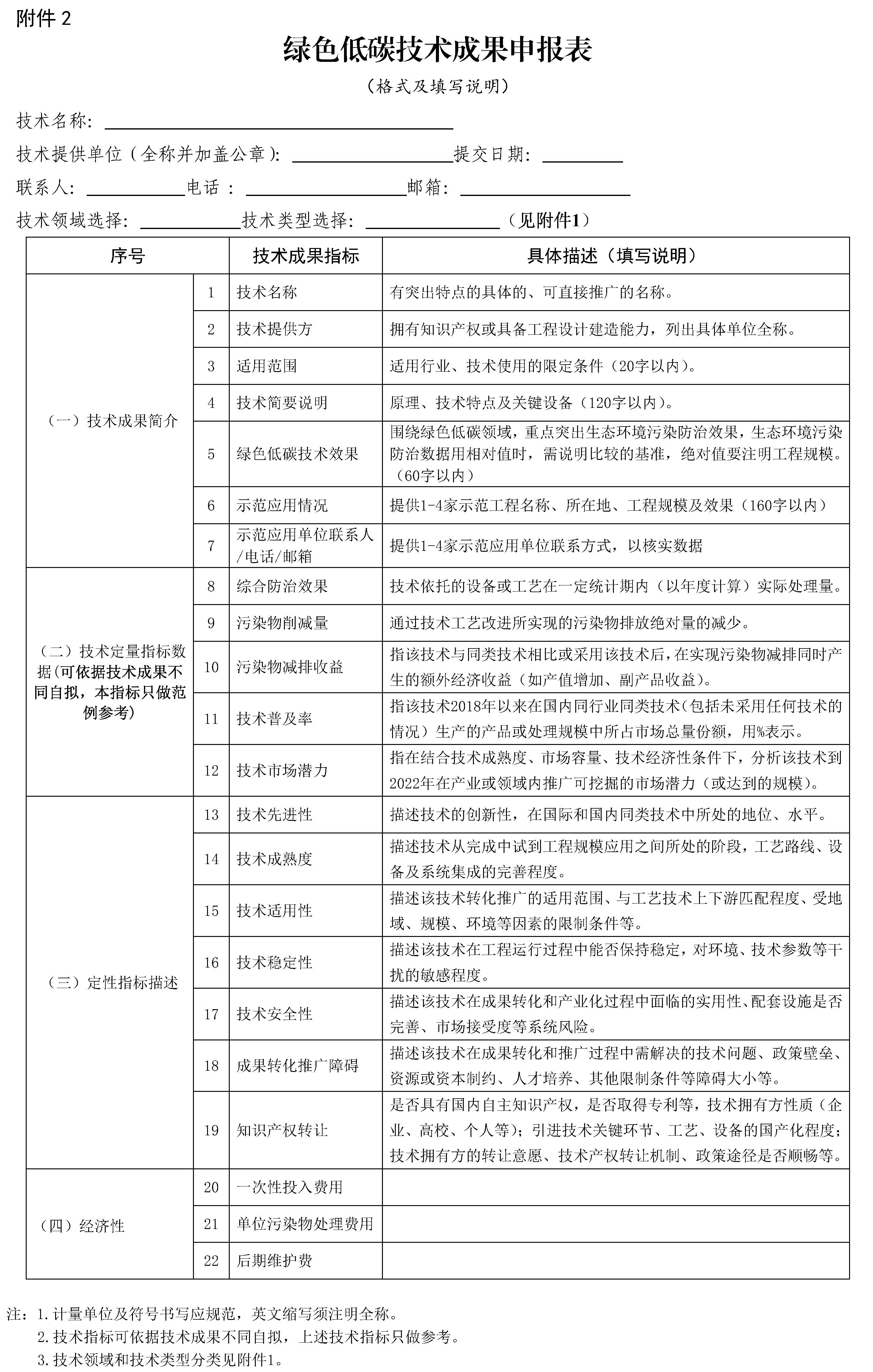 包括散煤治理、清潔取暖及燃煤替代等技術(shù)