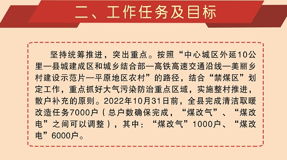 全縣完成清潔取暖改造任務(wù)7000戶