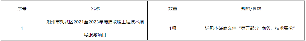 朔州市朔城區(qū)2021至2023年清潔取暖工程技術(shù)指導(dǎo)服務(wù)項(xiàng)目