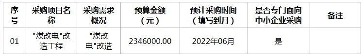 聞喜縣能源局2022年6月清潔取暖政府采購意向