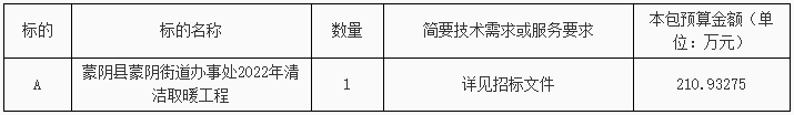 蒙陰縣蒙陰街道辦事處2022年清潔取暖工程