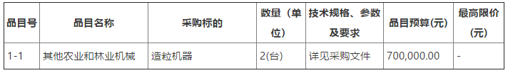 長安鎮(zhèn)聚賢村秸稈生物質(zhì)顆粒燃料廠建設(shè)項(xiàng)目