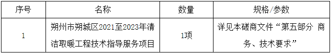 朔州市朔城區(qū)2021至2023年清潔取暖工程技術(shù)指導(dǎo)服務(wù)項目