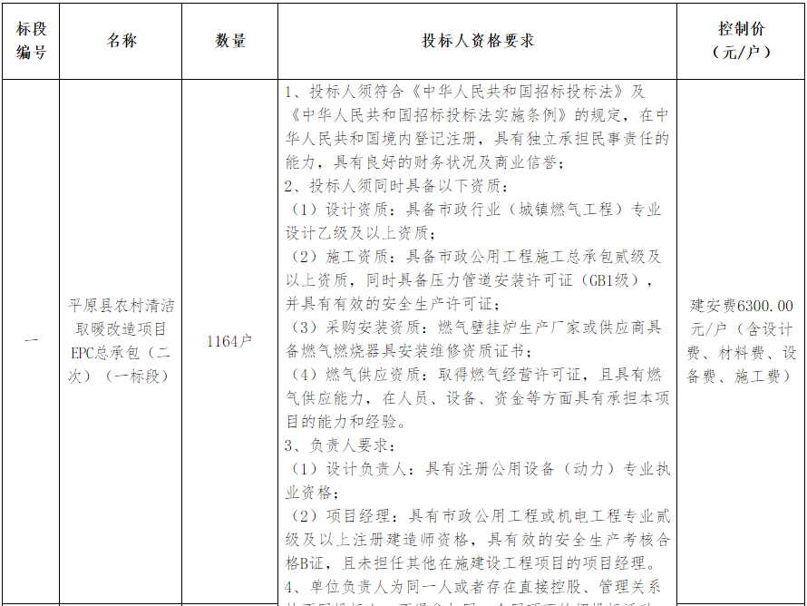 平原縣農(nóng)村清潔取暖改造項(xiàng)目