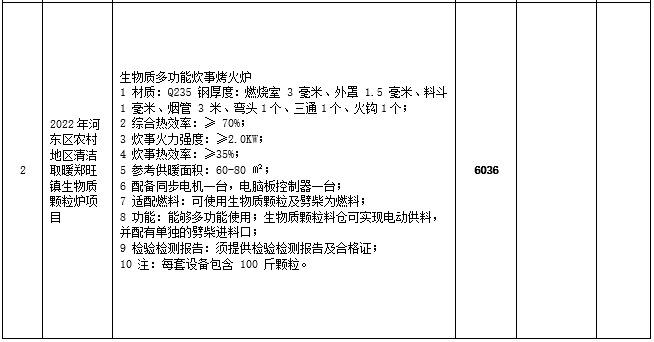 2022年河?xùn)|區(qū)農(nóng)村地區(qū)清潔取暖鄭旺鎮(zhèn)生物質(zhì)顆粒爐項(xiàng)目