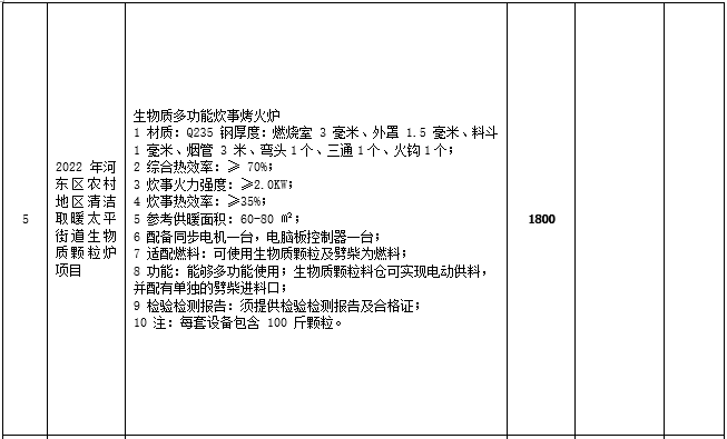 2022年河?xùn)|區(qū)農(nóng)村地區(qū)清潔取暖太平街道生物質(zhì)顆粒爐項(xiàng)目