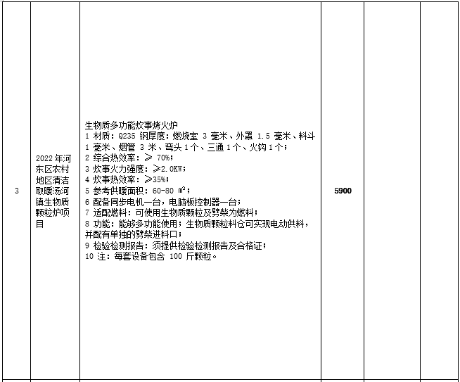 2022年河?xùn)|區(qū)農(nóng)村地區(qū)清潔取暖湯河鎮(zhèn)生物質(zhì)顆粒爐項目