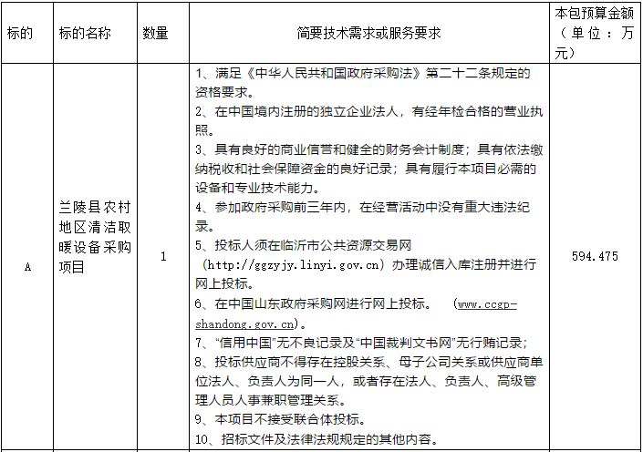 蘭陵縣農(nóng)村地區(qū)清潔取暖設(shè)備采購(gòu)項(xiàng)目