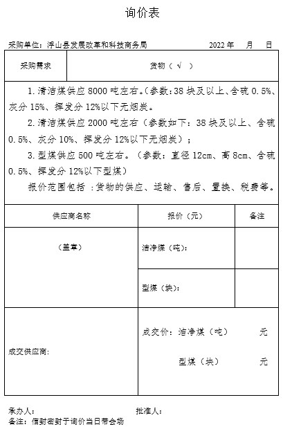 2022-2023年度冬季民用清潔煤（型煤）供應