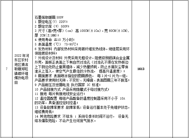 2022年河?xùn)|區(qū)農(nóng)村地區(qū)清潔取暖鄭旺鎮(zhèn)碳纖維煤改電項(xiàng)目