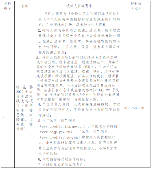 山東省德州市臨邑縣2022年農(nóng)村清潔取暖改造項(xiàng)目（邢侗街道、臨邑鎮(zhèn)、興隆鎮(zhèn)、孟寺鎮(zhèn)、臨南鎮(zhèn)）約14986戶招標(biāo)公告