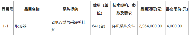 四標(biāo)段20KW燃?xì)獠膳趻鞝t