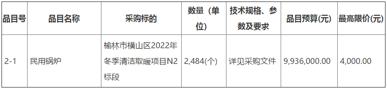 榆林市橫山區(qū)2022年冬季清潔取暖民用鍋爐197584(個)項目2