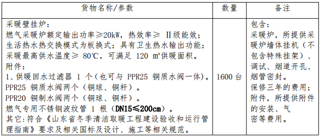 濰坊市峽山區(qū)岞山街道2022年冬季農(nóng)村清潔取暖設(shè)備采購(gòu)項(xiàng)目