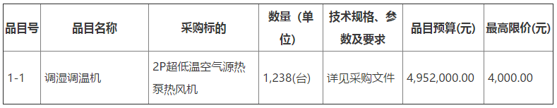 五標(biāo)段2P超低溫空氣源熱泵熱風(fēng)機(jī)