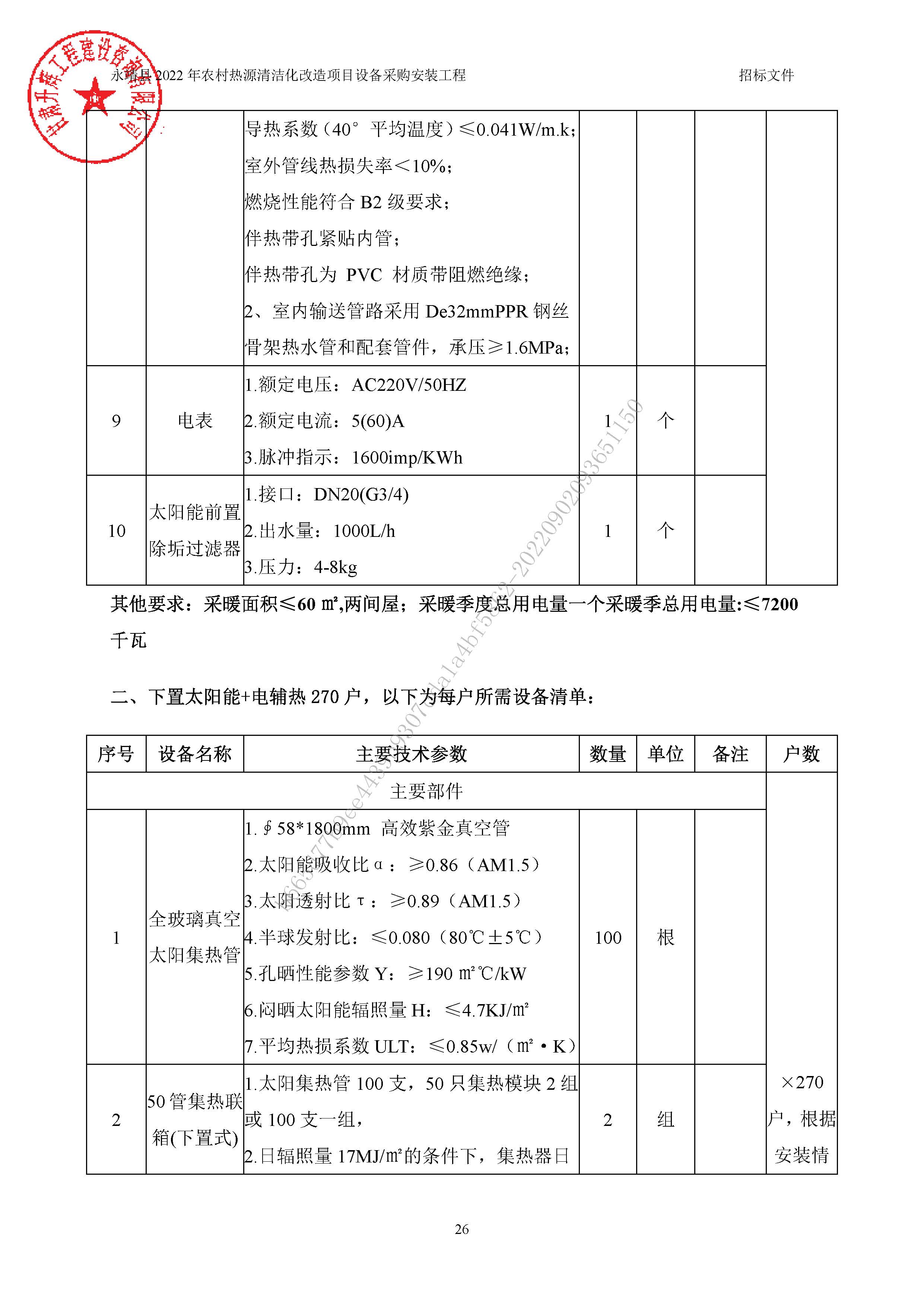 永靖縣2022年農(nóng)村熱源清潔化改造項(xiàng)目設(shè)備采購(gòu)安裝工程3