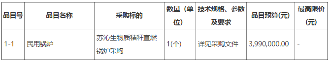 蘇沁生物質(zhì)秸稈直燃鍋爐采購(gòu)