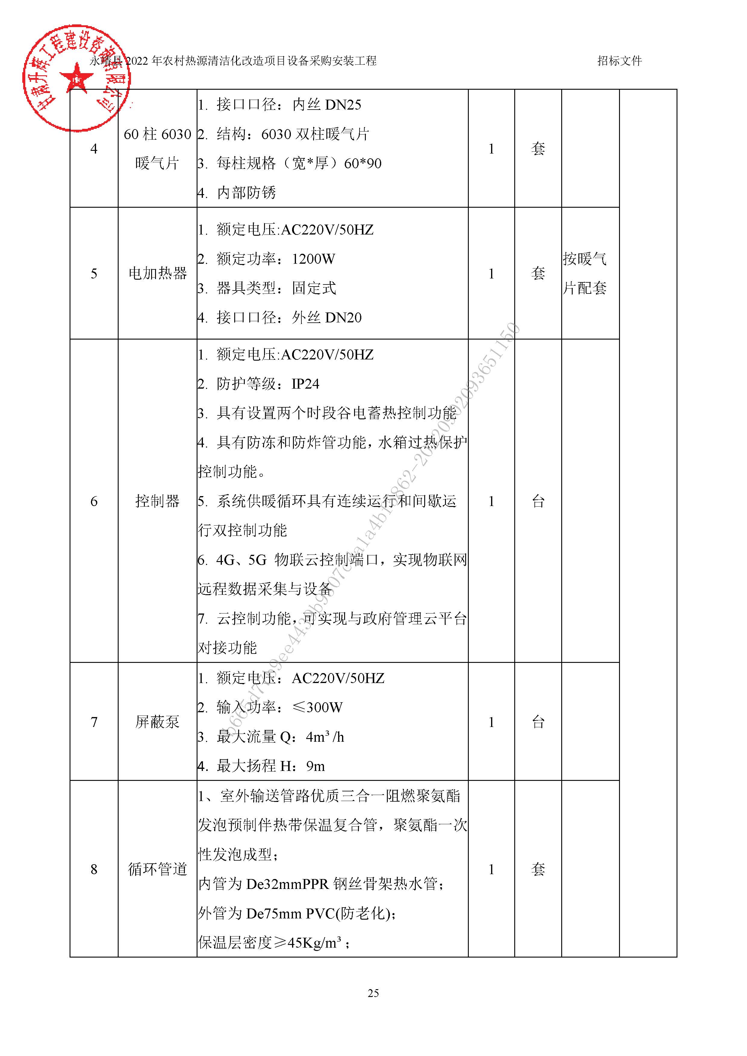 永靖縣2022年農(nóng)村熱源清潔化改造項(xiàng)目設(shè)備采購(gòu)安裝工程2