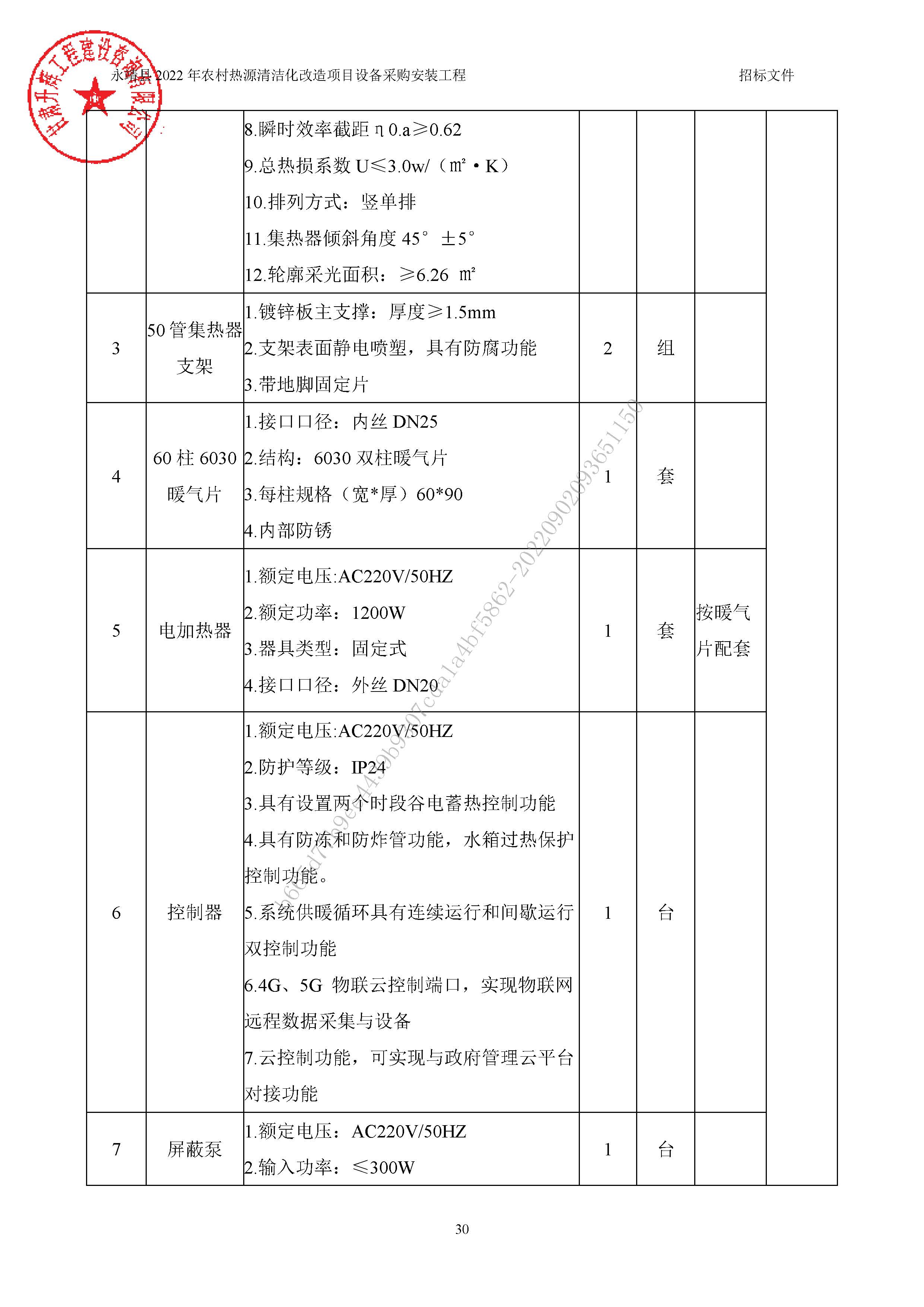 永靖縣2022年農(nóng)村熱源清潔化改造項(xiàng)目設(shè)備采購(gòu)安裝工程7