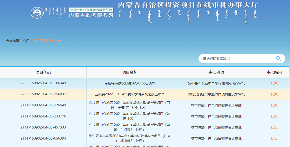 清潔取暖煤改電項目項目建議書的批復