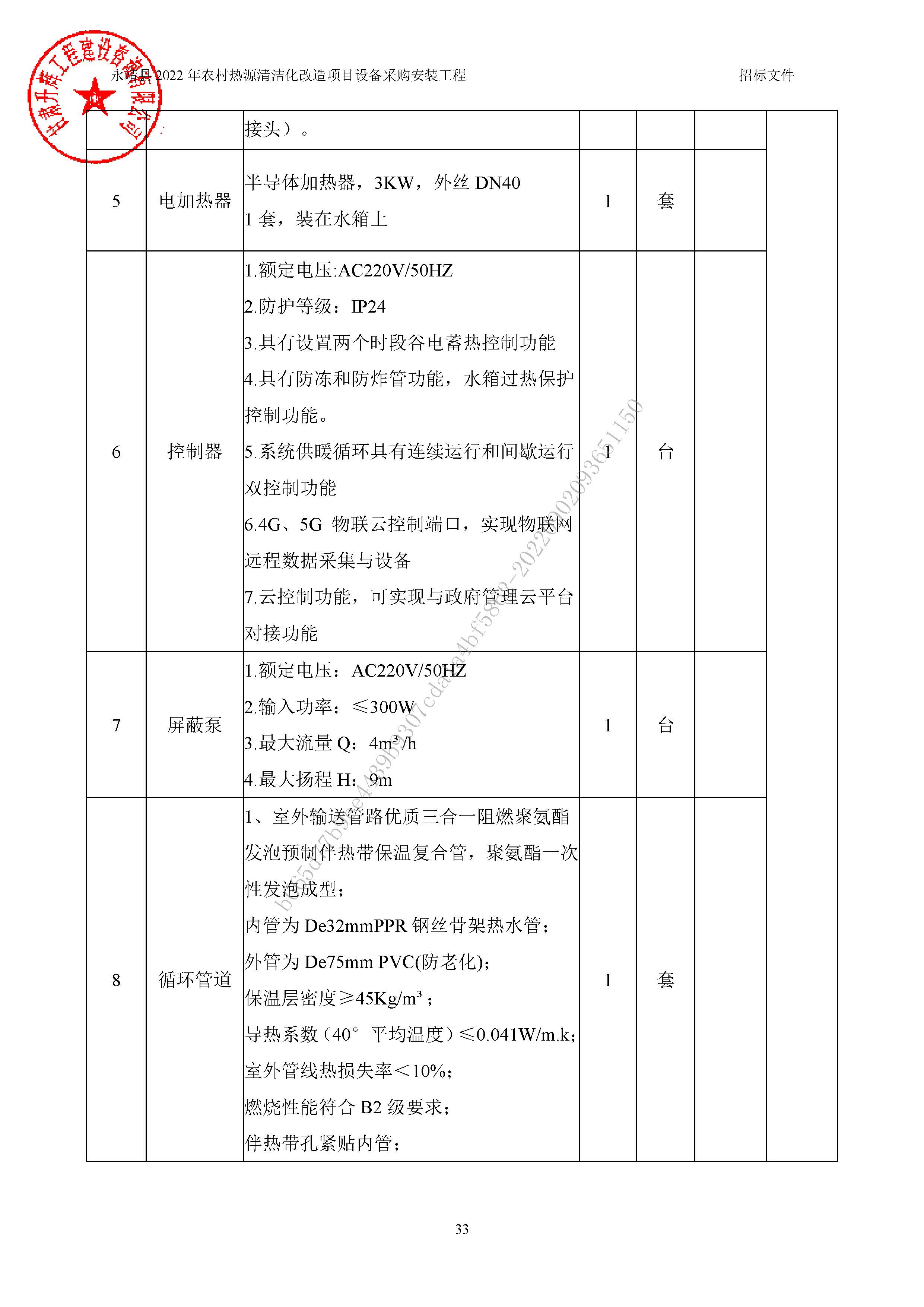 永靖縣2022年農(nóng)村熱源清潔化改造項(xiàng)目設(shè)備采購(gòu)安裝工程10