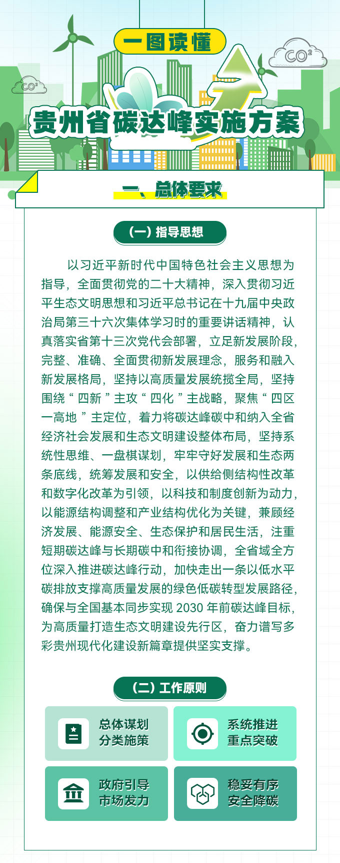 加快生物質(zhì)能、太陽能等可再生能源在農(nóng)業(yè)生產(chǎn)和農(nóng)村生活中的應(yīng)用。