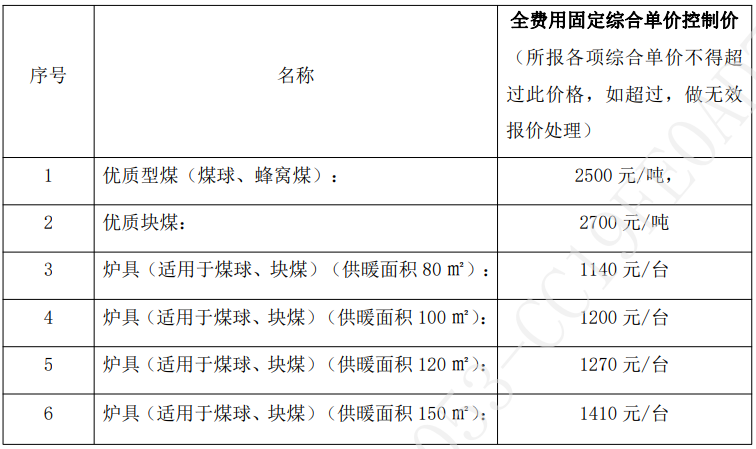 民用優(yōu)質(zhì)燃煤及爐具配送供應(yīng)商服務(wù)項(xiàng)目招標(biāo)