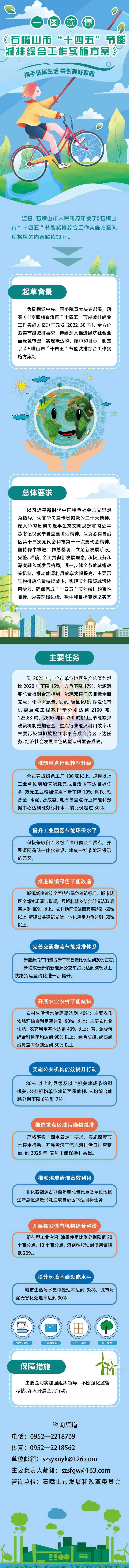 農(nóng)村地區(qū)清潔取暖率達到60%以上