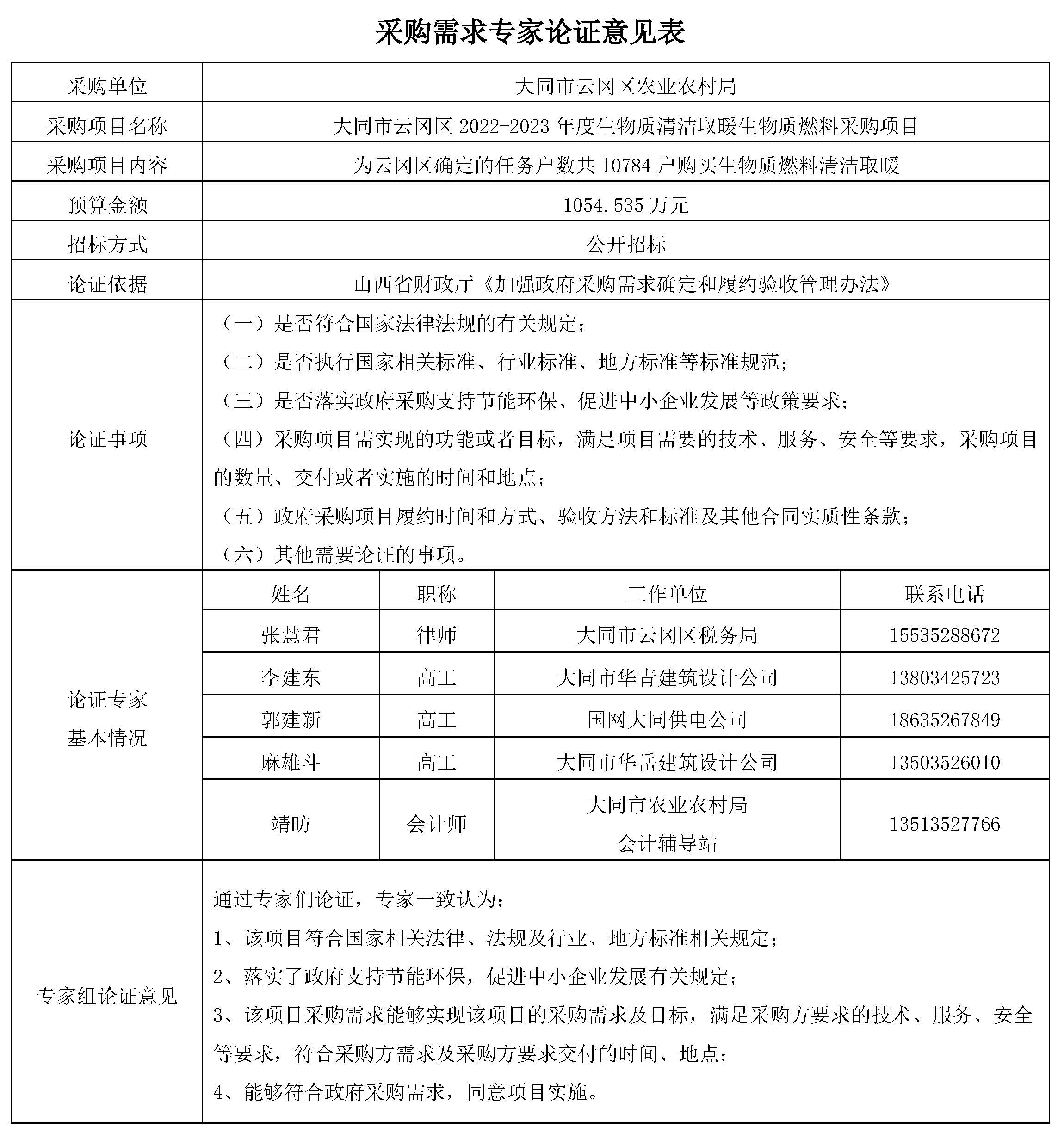 大同市云岡區(qū)2022-2023年度生物質(zhì)清潔取暖生物質(zhì)燃料采購(gòu)