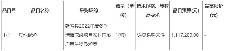 延壽縣2022年度冬季清潔取暖項目農(nóng)村區(qū)域戶用生物質(zhì)爐具招標