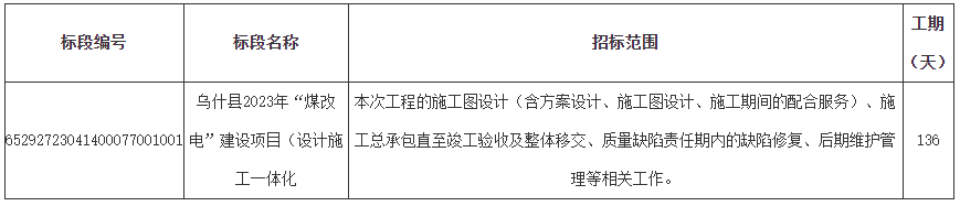 2023年“煤改電”建設(shè)項目14316戶招標