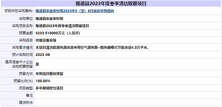 隆德縣2023年度冬季清潔取暖項(xiàng)目采購(gòu)品目供暖設(shè)備安裝，采購(gòu)需求清潔能源熱源改造采用空氣源熱泵+散熱器模式節(jié)能改造4.3萬(wàn)平米