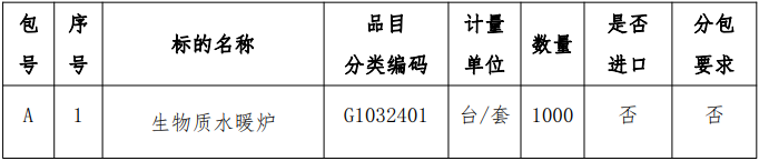 山東省煙臺市蓬萊區(qū)2023年冬季清潔取暖生物質(zhì)水暖爐1000臺招標