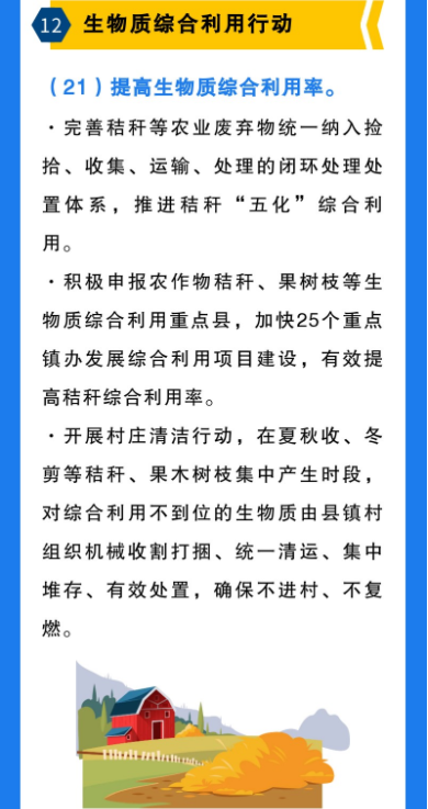 生物質綜合利用行動，提高生物質綜合利用率。